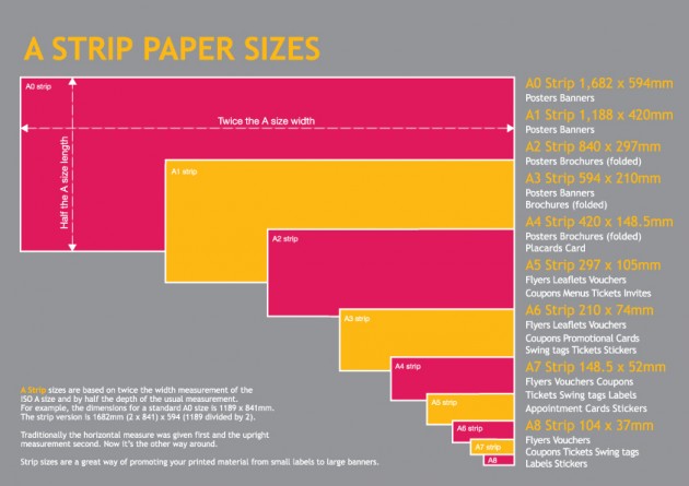 HELPFUL STUFF Archives - Annex Design